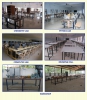 Photos for sivaji college of engineering and technology